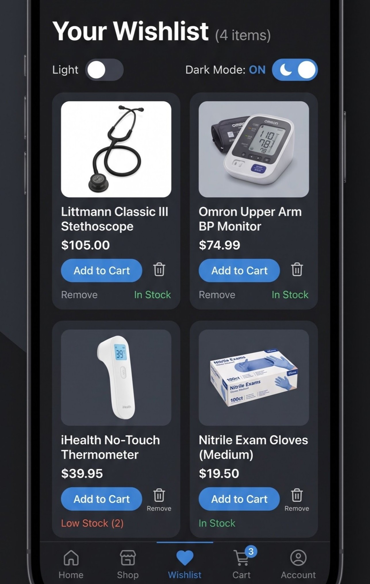 MediCare